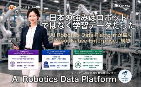 日本の強みはロボットではなく学習データだった AI R 日本の強みはロボットではなく学習データだった AI R