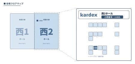 AutoStoreのグローバルパートナーKardex、半年ぶりに AutoStoreのグローバルパートナーKardex、半年ぶりに