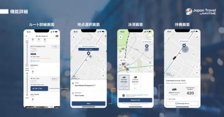 No.1タクシーアプリ『GO』と訪日外国人観光客向けナビ No.1タクシーアプリ『GO』と訪日外国人観光客向けナビ