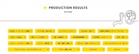 伴走型動画クリエイティブパートナー CHEESEが実績サ