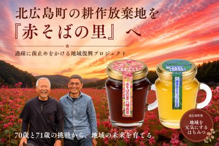 71歳と70歳が挑む地域復興プロジェクト始動　北utf-8