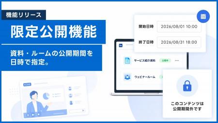 immedio Box、日時指定だけで資料の公開・非公開を自 immedio Box、日時指定だけで資料の公開・非公開を自