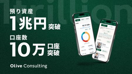 株式会社Oliveコンサルティング 預り資産残高1兆円& 株式会社Oliveコンサルティング 預り資産残高1兆円&