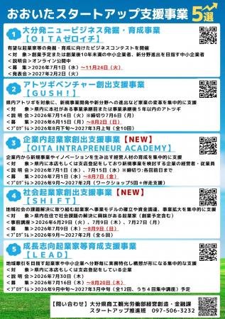 【参加者募集】スタートアップの「挑戦の場」大分県、 【参加者募集】スタートアップの「挑戦の場」大分県、