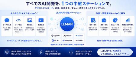 AIモデルAPI中継ステーション「LLMAPI.JP」、正式リリ AIモデルAPI中継ステーション「LLMAPI.JP」、正式リリ
