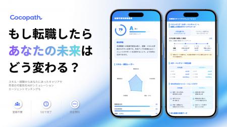 あなたのキャリアの今がわかる、未来が見える。個人の