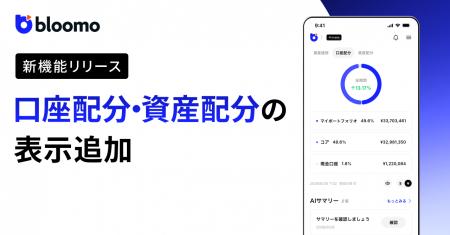 ブルーモ証券スマートフォンアプリ、口座配分と資産配 ブルーモ証券スマートフォンアプリ、口座配分と資産配