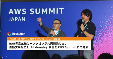 RAB青森放送とヘプタゴン、共同開発した自動文字起こ RAB青森放送とヘプタゴン、共同開発した自動文字起こ