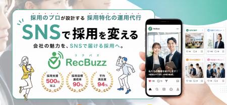 採用SNS運用のプロが若手人材の応募を最大化。株式会 採用SNS運用のプロが若手人材の応募を最大化。株式会
