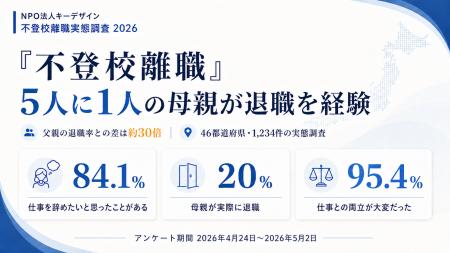 「不登校離職」5人に1人の母親が退職を経験。不登校は 「不登校離職」5人に1人の母親が退職を経験。不登校は