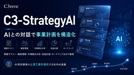 顧客理解から収益計画までを一本の“戦略ストーリー”に