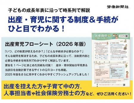 出産・育児で使える制度＆必要な手続が子どもの成長年