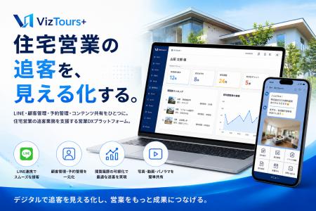 住宅・不動産営業の「追客」を見える化。仲介王、バー 住宅・不動産営業の「追客」を見える化。仲介王、バー
