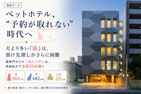 ペットホテル、“予約が取れない”時代へ。犬より多い「 ペットホテル、“予約が取れない”時代へ。犬より多い「