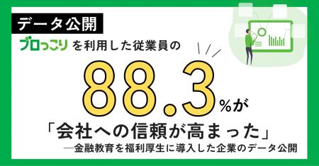 【データ公開】従業員の「お金の不安」、36%が仕事に 【データ公開】従業員の「お金の不安」、36%が仕事に