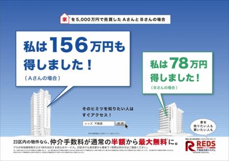 不動産流通システム(レッズ)が、不動産取引での「囲 不動産流通システム(レッズ)が、不動産取引での「囲