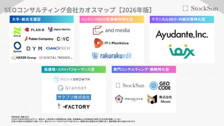 【2026年最新】東京のSEOコンサルティング会社23社を
