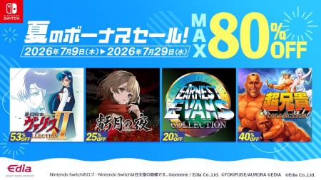 Nintendo Switch(TM)ダウンロード版セール開催! 通常 Nintendo Switch(TM)ダウンロード版セール開催! 通常
