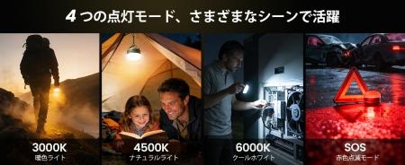【Glocusent】いつもの場所を離れた夜に、頼れる光を 【Glocusent】いつもの場所を離れた夜に、頼れる光を