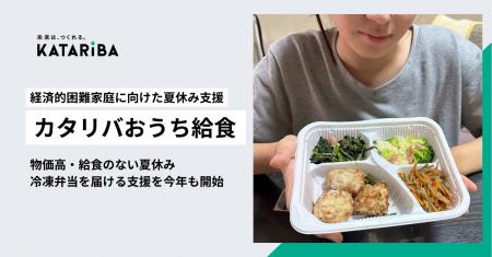 物価高の夏、8割超の保護者が「家計が苦しくなった」 物価高の夏、8割超の保護者が「家計が苦しくなった」