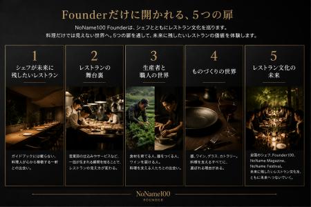 「未来に残したいレストランがある。」日本のレストラ 「未来に残したいレストランがある。」日本のレストラ
