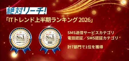「絶対リーチ！RCS」と「絶対リーチ！SMS セキュアSMS