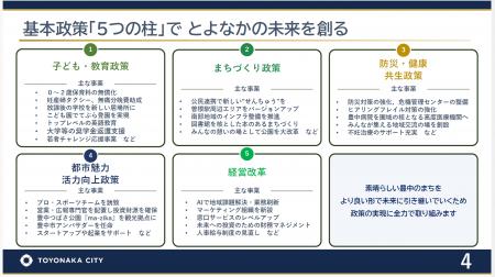 7月臨時会に補正予算案を提出　創る改革をさらにシン