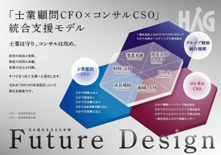 ひかりアドバイザーグループ、「未来を創る顧問」とい ひかりアドバイザーグループ、「未来を創る顧問」とい