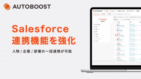 AUTOBOOST、人物・企業・組織図データをSalesforceと