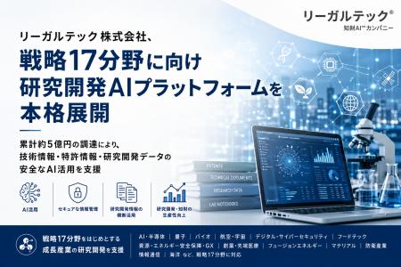 リーガルテック株式会社、戦略17分野に向け研究開発AI