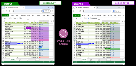 Excelのようなリアルタイム共同編集をWebアプリutf-8