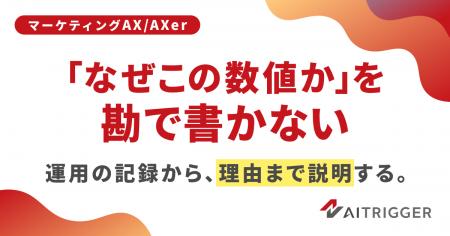 AXerに「運用変更履歴」の分析を追加。週次AIレポート AXerに「運用変更履歴」の分析を追加。週次AIレポート