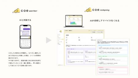 人権侵害の「救済」を、仕組みで機能させる。苦情処理 人権侵害の「救済」を、仕組みで機能させる。苦情処理