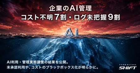 企業の“AI管理”に認識ギャップ、6割が「管理できてい 企業の“AI管理”に認識ギャップ、6割が「管理できてい