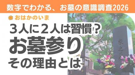 全国の35～64歳　1,000人を対象としたお墓の意識調査