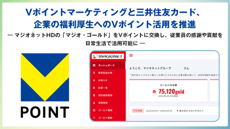 Vポイントマーケティングと三井住友カード、企業の福