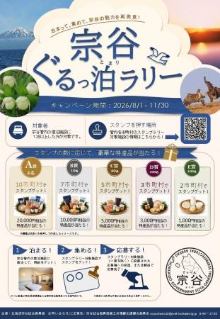 【8/1~11/30】スタンプラリーイベント「宗谷ぐるっ 【8/1~11/30】スタンプラリーイベント「宗谷ぐるっ