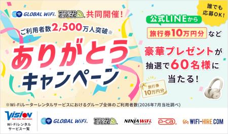 「グローバルWiFi(R)」などWi-Fiレンタルサービスの累 「グローバルWiFi(R)」などWi-Fiレンタルサービスの累