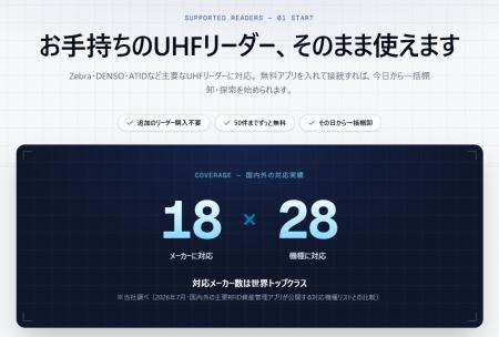 スマホのNFCで今日から使える、UHFの一括スキャンや業 スマホのNFCで今日から使える、UHFの一括スキャンや業
