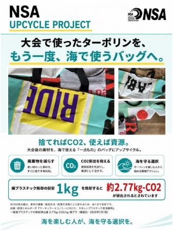 日本サーフィン連盟 環境部会が「道の駅 SHONAN CHIGA 日本サーフィン連盟 環境部会が「道の駅 SHONAN CHIGA