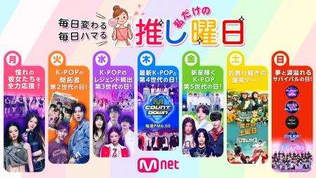 毎日変わる、毎日ハマる、私だけの『推し曜日』!CS放 毎日変わる、毎日ハマる、私だけの『推し曜日』!CS放
