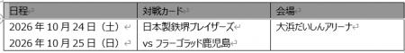 フラーゴラッド鹿児島、2026-27シーズンの試合日utf-8