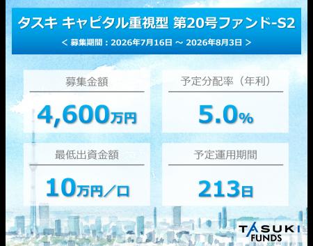 不動産投資型クラウドファンディング「TASUKI FUNDS」 不動産投資型クラウドファンディング「TASUKI FUNDS」