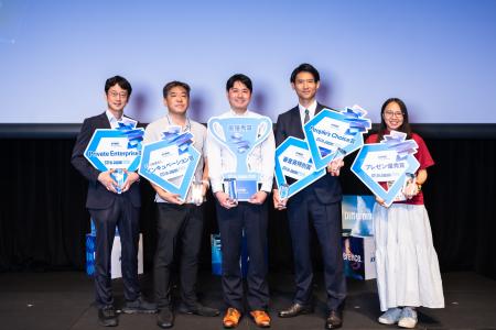 「KPMG Private Enterprise Global Tech Innovator Co 「KPMG Private Enterprise Global Tech Innovator Co