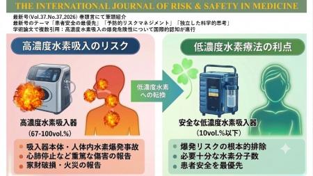 【速報】Ichikawa 2026『人体内水素爆発』論文が IJRS 【速報】Ichikawa 2026『人体内水素爆発』論文が IJRS