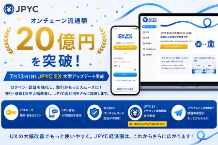 日本円ステーブルコインJPYC、オンチェーン流通額20億