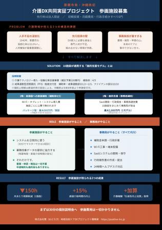 沖縄県内初、介護DX「面的支援」共同実証プロジェクト