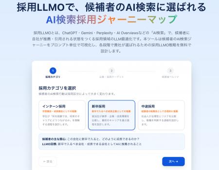 Queue株式会社、候補者のAI検索ジャーニーを可視化し