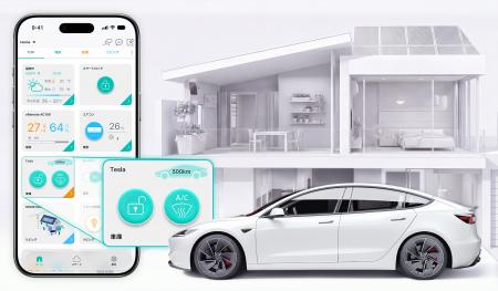 国内初、スマートホーム統合アプリ「HomeLink」でテス 国内初、スマートホーム統合アプリ「HomeLink」でテス