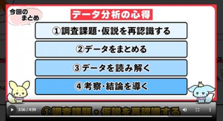 インテージ、高校授業向けマーケティング&リサーチの インテージ、高校授業向けマーケティング&リサーチの